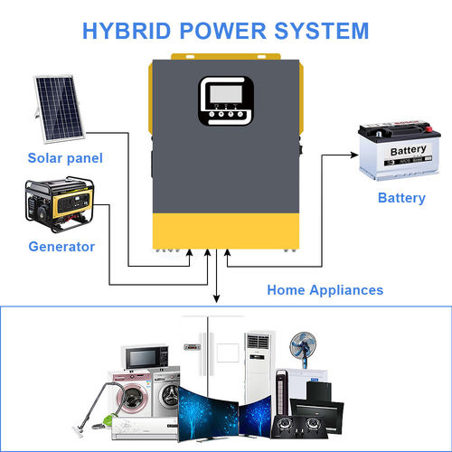 Son şirket haberleri Hibrit Inverter Seçerken Dikkat Etilmesi Gereken Anahtar Teknik Parametreler