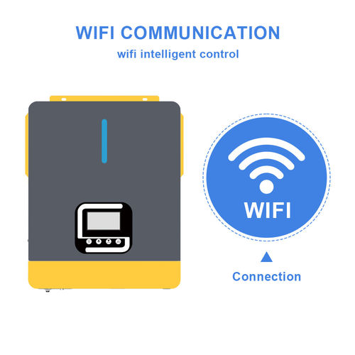 Son şirket haberleri Gelişen Piyasalar Hibrit Inverter Üreticileri Odaklanmalı