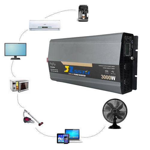Son şirket haberleri THD nedir ve Inverter çıkış kalitesini nasıl etkiler