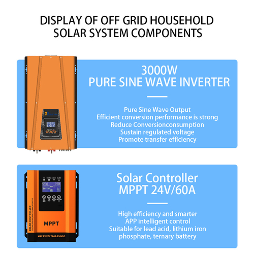 Son şirket haberleri 3000 Watt Saf Sinüs İnverterler Ev Aletlerini Güvenle Çalıştırabilir mi?