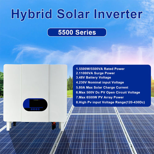 Son şirket haberleri MPPT Technology in Inverters: The Key to Efficient Solar Power Generation