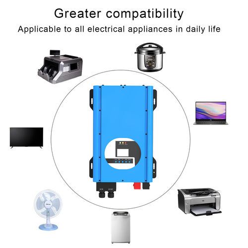 Son şirket haberleri Ev yedek güç önerisi: İki yönlü invertörler