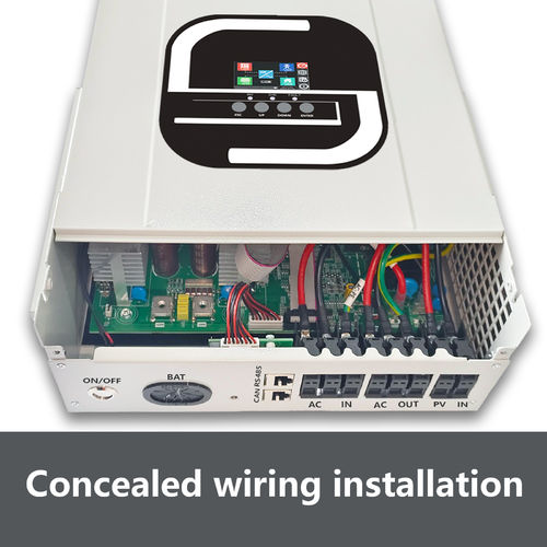 Son şirket haberleri Modüler Inverter Tasarımı: Ölçeklenebilir ve Sürdürülebilir Enerji Çözümlerinin Geleceği